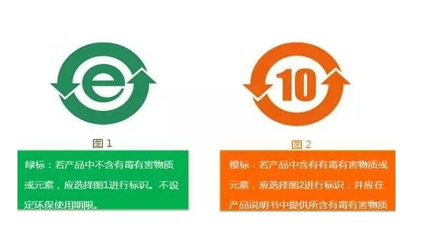 ROHS 2.0認證收費多少？.png