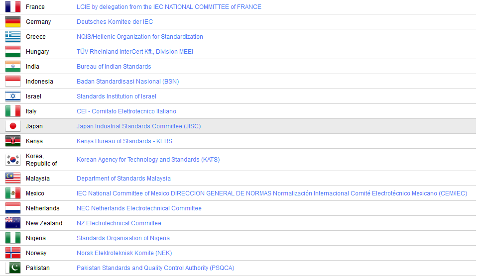 IEC報告怎么做.png IEC報告怎么做.png