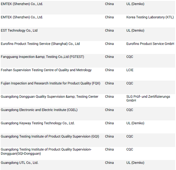什么機構做CB報告.png 什么機構做CB報告.png