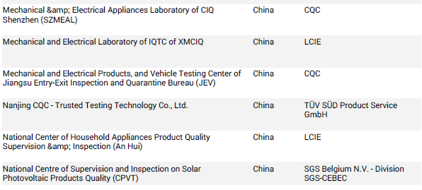 IEC報告怎么做.png IEC報告怎么做.png