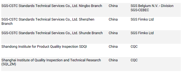 CB報告和CE認證區別是什么.png CB報告和CE認證區別是什么.png