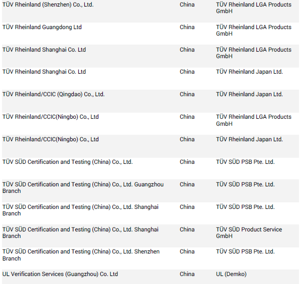 TUV認證多少錢.png TUV認證多少錢.png