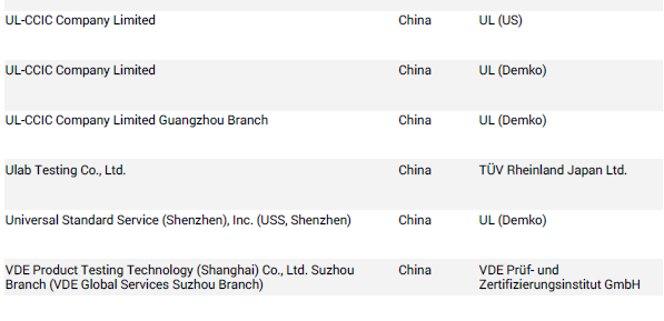 TUV認證怎么做.png TUV認證怎么做.png